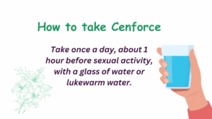 How to take Cenforce 100mg