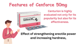 Features of Cenforce 50mg