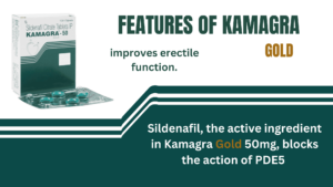 Features of Kamagra Gold 50mg 