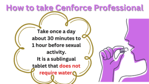 How to take Cenforce Professional