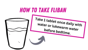 How to take Fliban 100mg