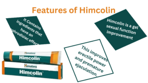 Characteristics of Himcolin Gel