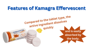 Features of Kamagra Effervescent