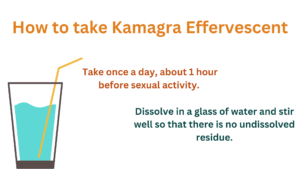 How to take Kamagra Effervescent Tablets