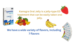 Features of Kamagra Oral Jelly