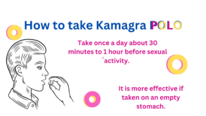 Features of Kamagra POLO