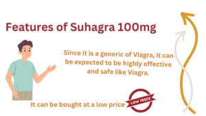 Features of Suhagra 100mg 
