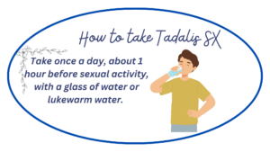 How to take Tadalis SX