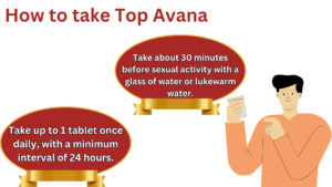 How to take Top Avana