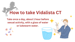 How to take Vidalista CT