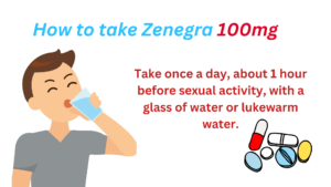 How to take Zenegra 100mg
