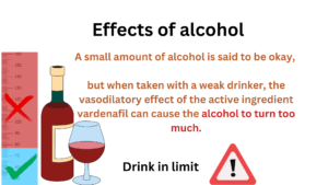 A small amount of alcohol is said to be okay, 
but when taken with a weak drinker, the vasodilatory effect of the active ingredient vardenafil can cause the alcohol to turn too much.