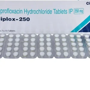 Ciplox 250mg