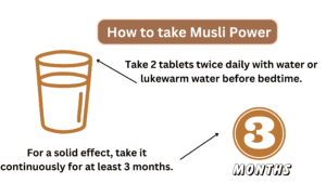 How to take Musli Power