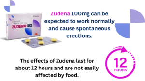 Zudena 100mg can be expected to work normally and cause spontaneous erections.