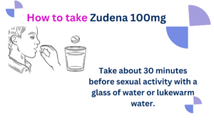 How to take Zudena 100mg