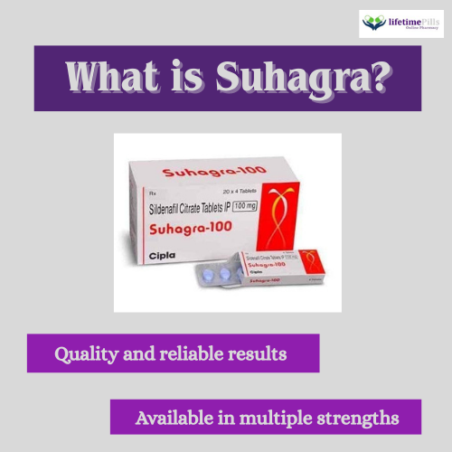 Suhagra vs Cenforce: Benefits and Side Effects